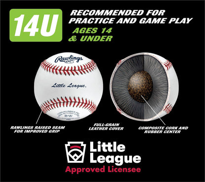 | Little League Baseballs | Competition Grade | RLLB1 | Youth/14U | Multiple Count Options